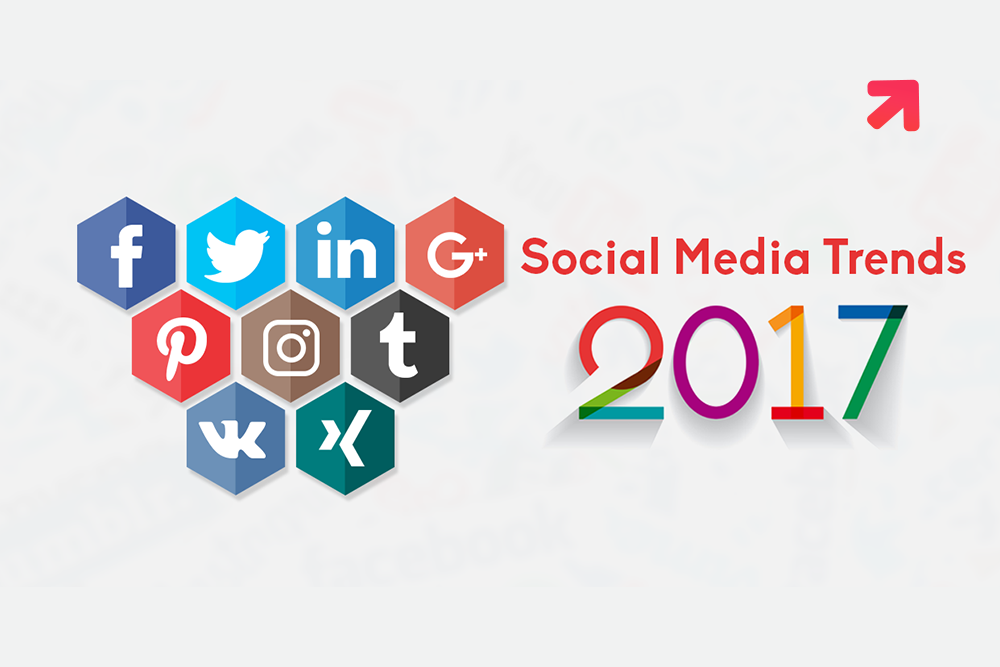Social Media Trends 2017 Imperative Probabilities