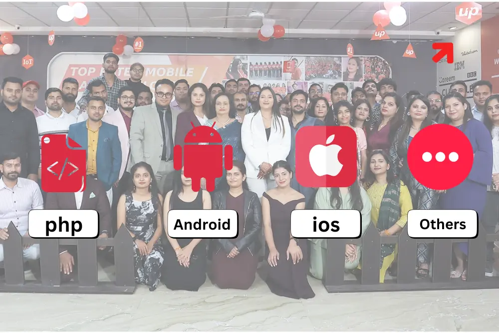 Top 10 Questions to Ask When You Hire Dedicated Mobile App Developer